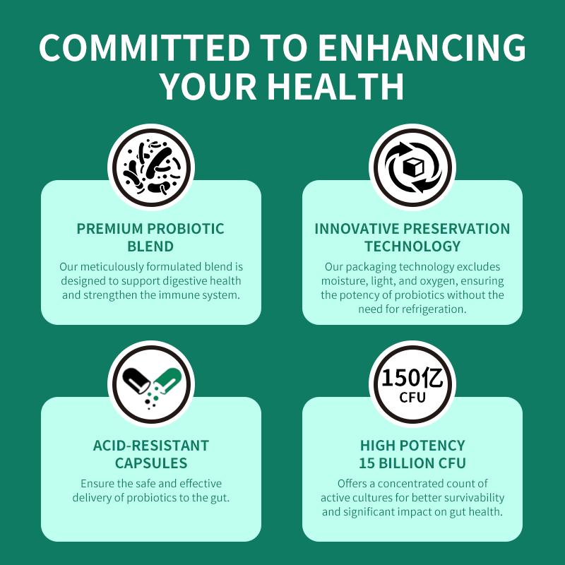 Billion CFU 6 Strains  Prebiotics  Probiotics for Women Seed Probiotics Live Probiotics Supports Gut Health Digestive Function & Immune Support Promotes Healthy Digestion Gut Microbiome Balance for All Individuals