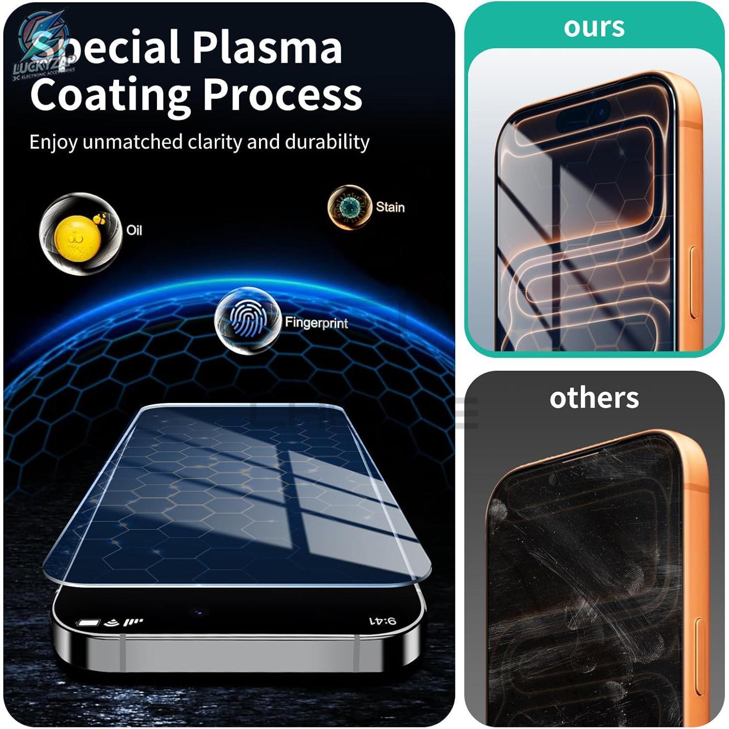 CAFELE Screen Protector (2-Pack) — For iPhone Devices | Crystal Clear, Scratch-Resistant & Durable, Smooth Touch, Privacy Protection, Circular Polarized Eye Protection, Easy Installation,US Local Fast Shipping