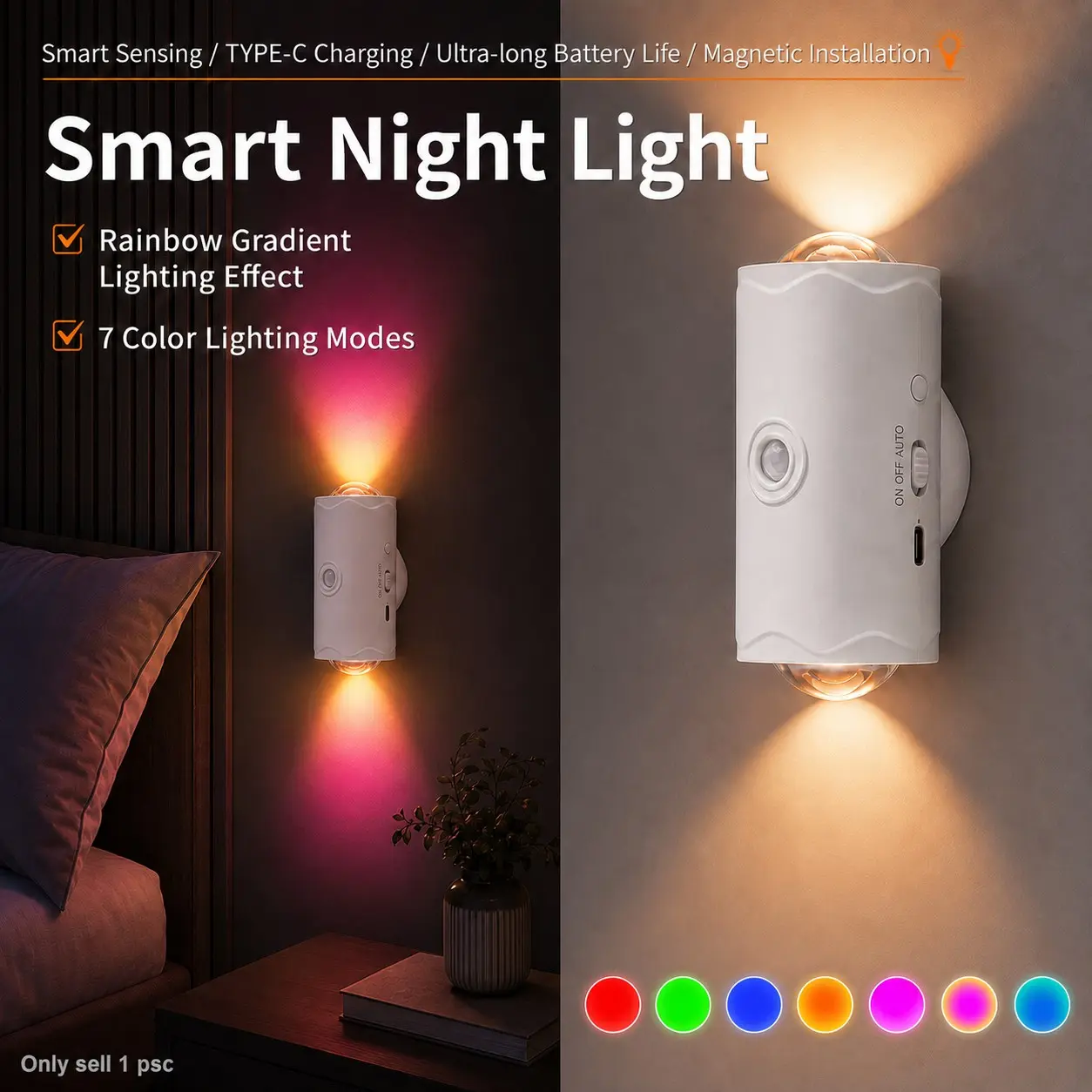 USB Rechargeable RGB Wall Light with Motion Sensor, 7 Color Wireless LED Night Sconce for Bedroom, Bedside, Hallway, Staircase, Entryway and Closet