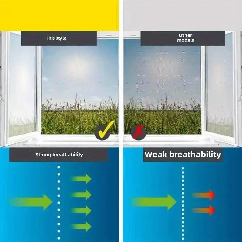 Magnetic Window Screen Mesh, No Drilling Required, Adjustable Size, Quick Installation, Breathable Mosquito Proof, Durable Metal Frame