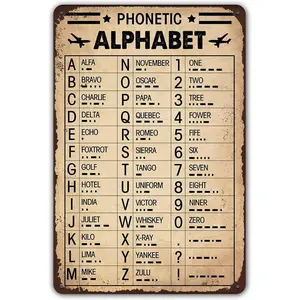 Retro Aviation Phonetic Alphabet & Morse Code Wall Poster Sign, 8x12 in Home Decor Decoration - Ideal Gift for Pilots - Military Wall Art for Man Cave, Home Office