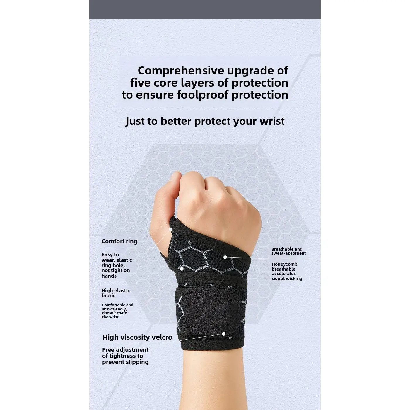 Sports Wrist Support Brace with Honeycomb Mesh - Tendonitis Pain Relief, Anti-Sprain for Fitness Activities