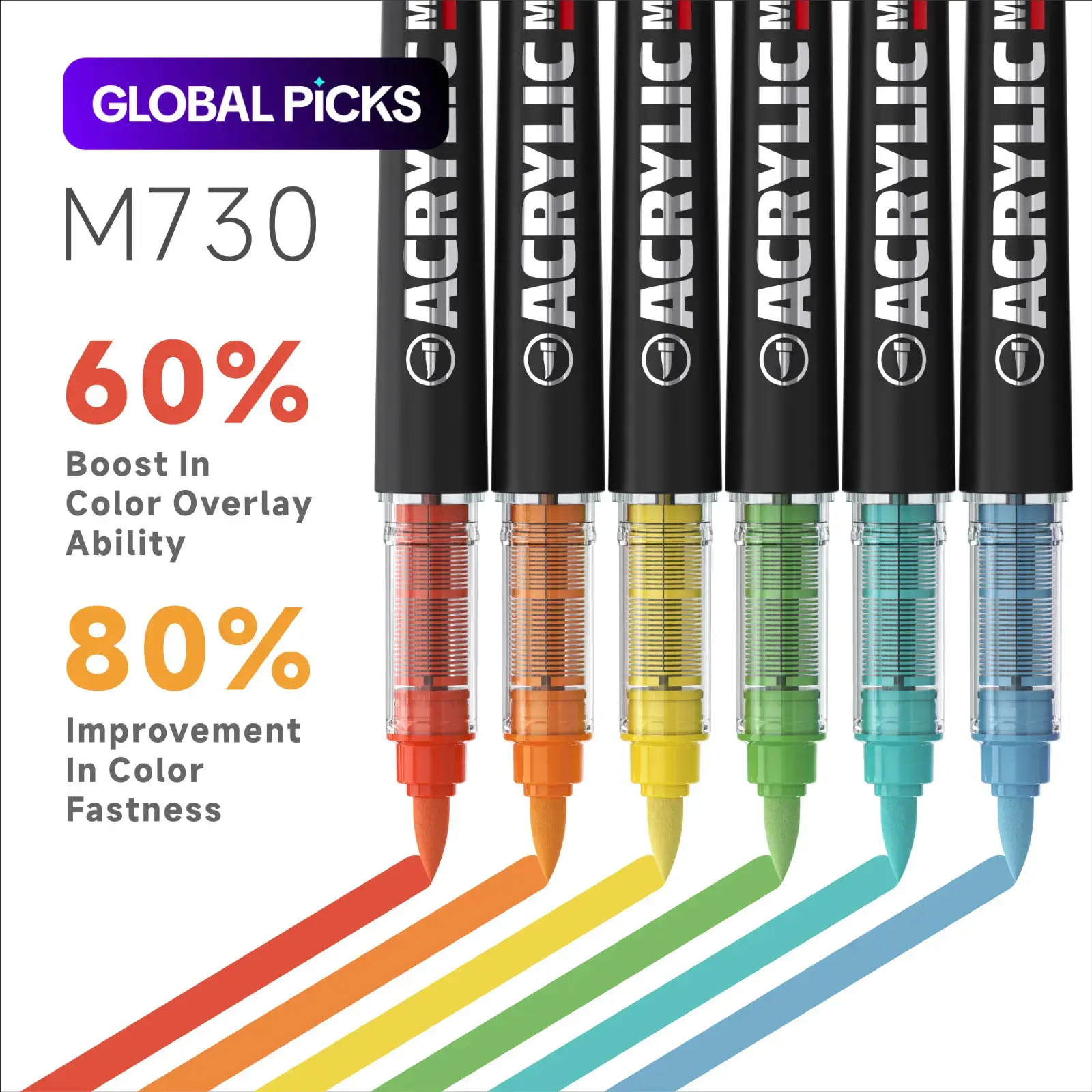 Languo Pro Acrylic Marker Pen Set, Coloring Markers, Sketch Art Markers, Large Capacity Ink Refills, Soft Tip Design, Ideal for Drawing & Marking, Durable Art Supplies #GLOBAL PICKS