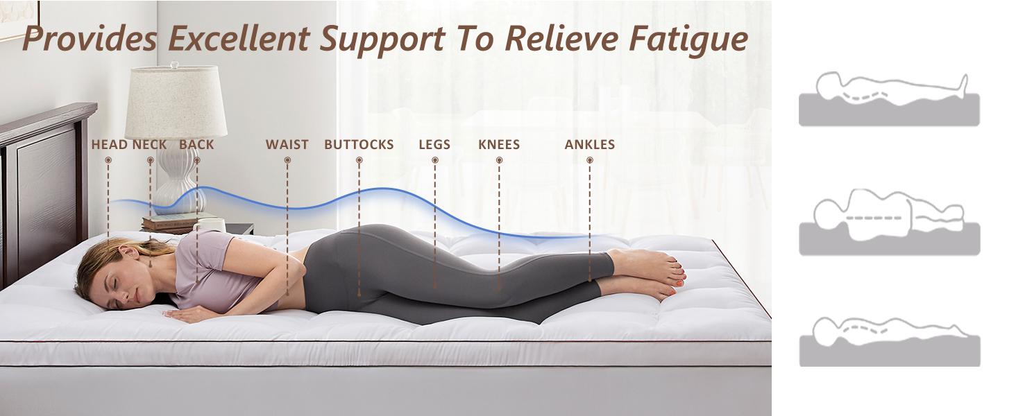 Mattress Topper King - Pillow Top Mattress Pad Thick Cover with Deep - Mattress Topper for Back Pain - Overfilled 3D Snow Down Alternative Plush Mattress Protector (King,White)