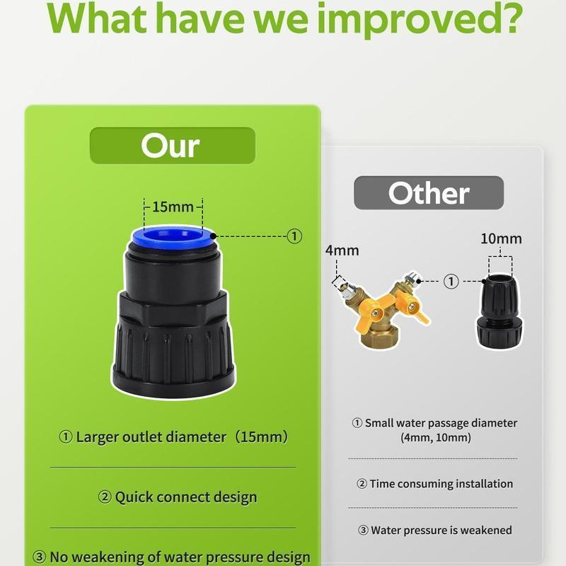 Automatic Drip Irrigation Kits with Water Timer, Quick Connector for Garden Watering, Easy Programmable Hose Timer for Outdoors, Garden Irrigation System, Automatic Watering Devices