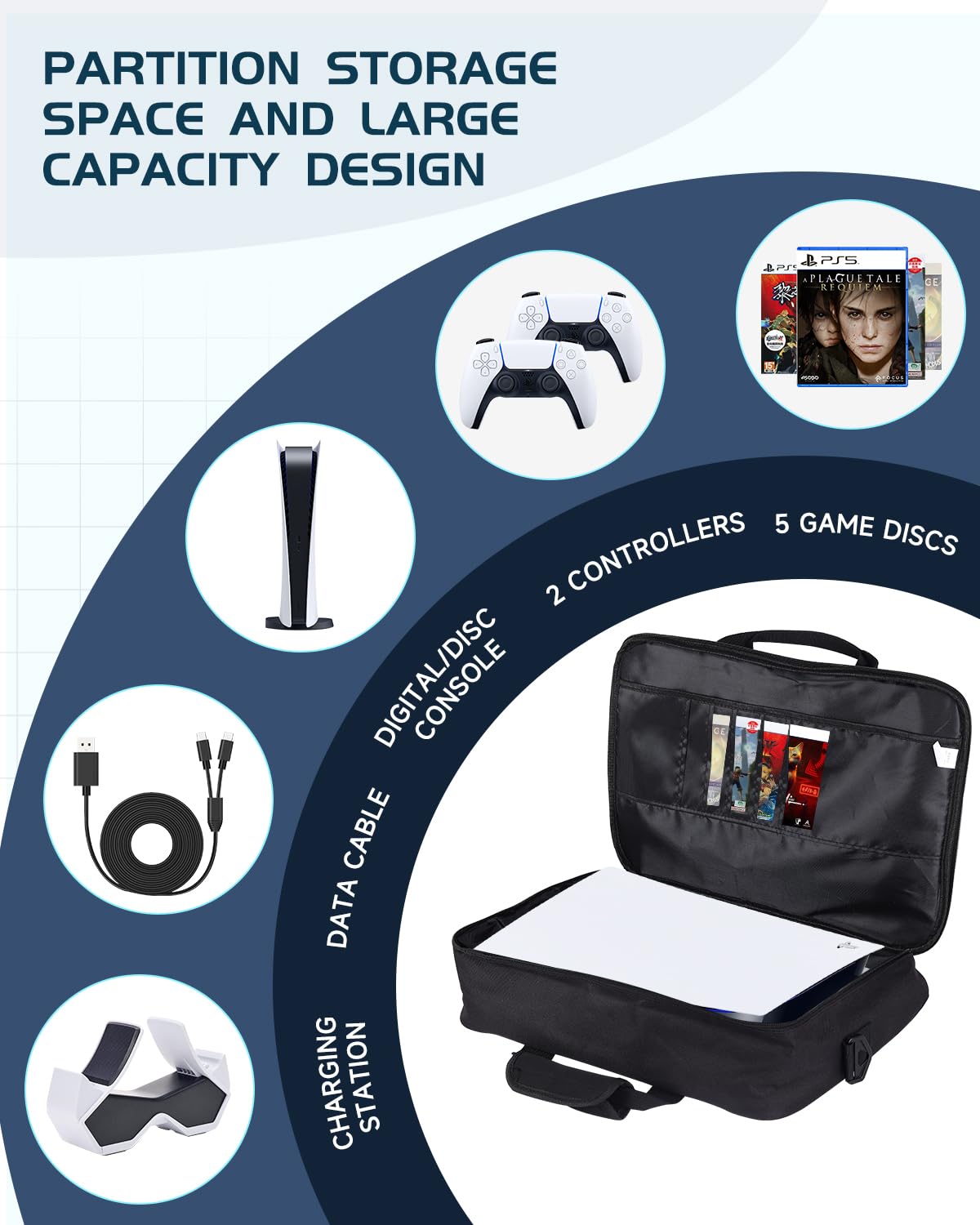 2026 For PS5 Travel Case for PS5 Protective Case Bag Suitable for PS5 Disc/Digital Edition Console, Controllers, Game Cards, Headset
