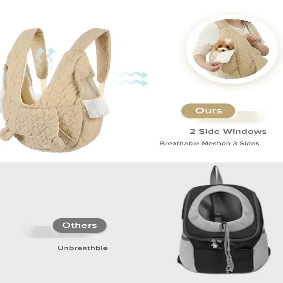 Extra Large Pet Backpack Carrier for Dogs & Cats | Waterproof & Wind Resistant Dog Chest Bag | Portable Outdoor Travel Bag