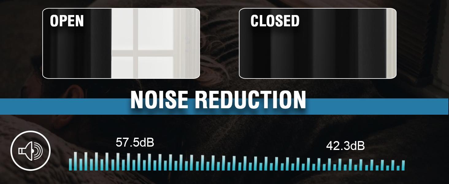 H.VERSAILTEX 2 Panels 100% Blackout Curtain for Bedroom Thermal Insulated Full Blackout Curtains for Living Room Energy Efficiency Window Draperies with Black Liners