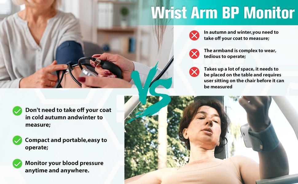 Wrist Blood Pressure Monitor 2026 Upgraded Digital BP Machine with Tri-Backlit Display, Automatic Wrist Blood Pressure Monitor Pulse Rate Monitoring, USB Rechargeable, 2x99 Memory Readings