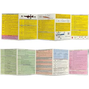 Private  Study Guide (VFR Study Guide)