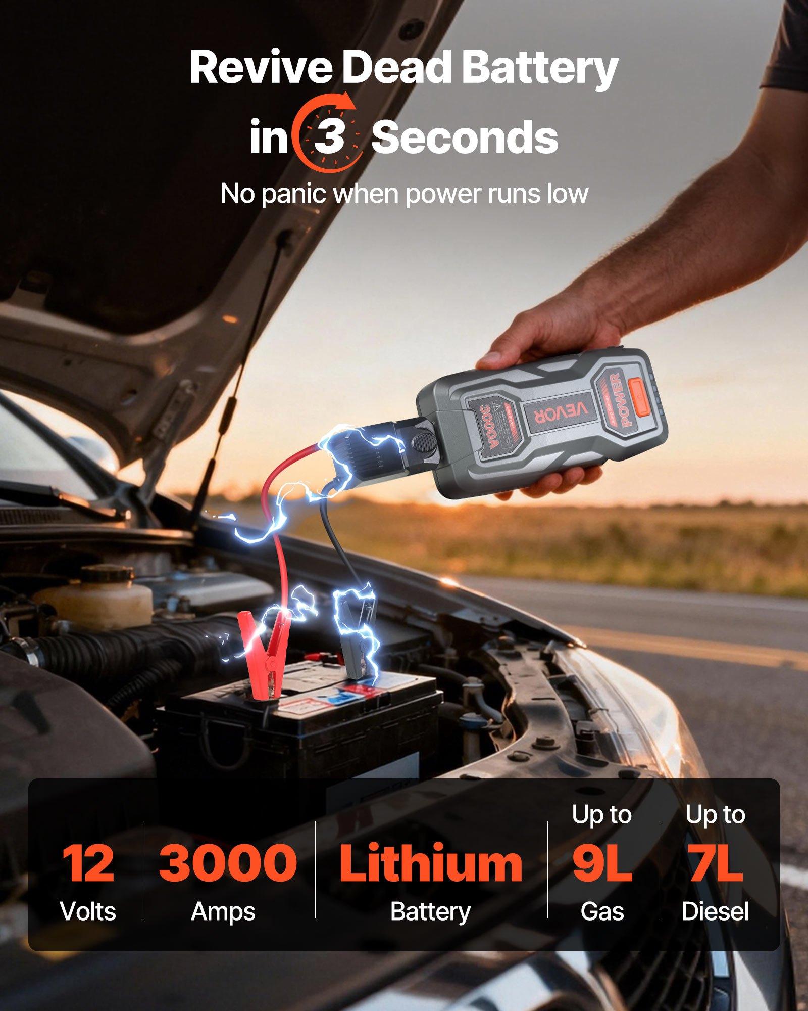 VEVOR Jump Starter, 3000A Peak, Car Jumper Starter Battery Pack, 12V Portable Lithium Battery Booster, Jump Box Power Bank with 3 Modes Flashlight and Jumper Cable, for Up to 9L Gas/7L Diesel Engines