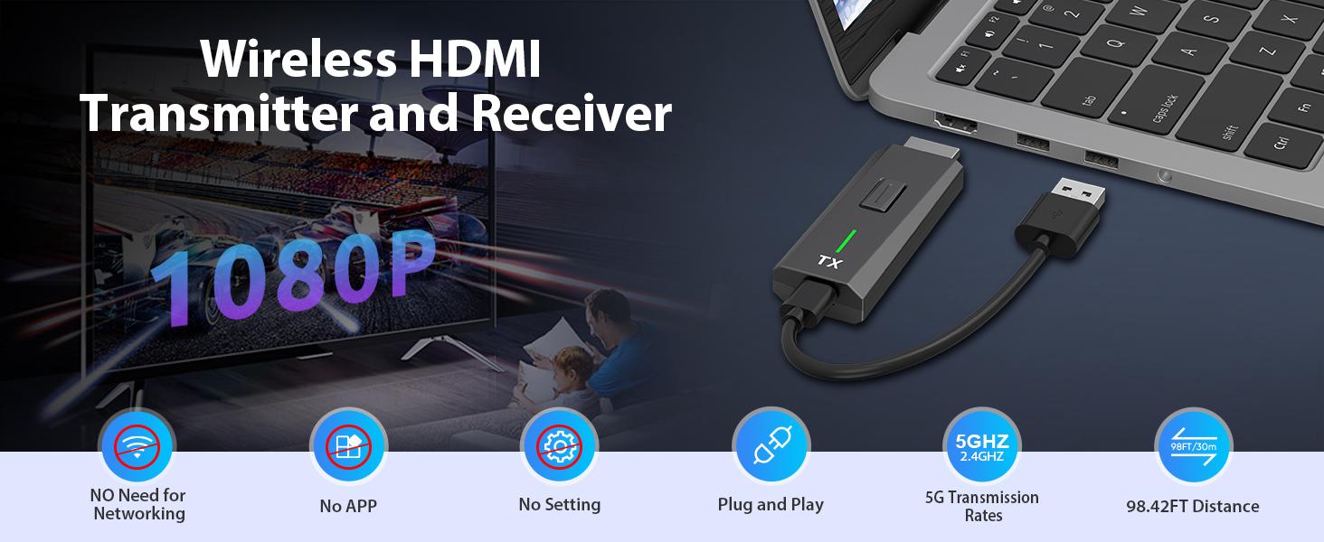 Wireless Hdmi Transmitter and Receiver,4k Decode 1080p Output,Plug & Play Portable 2.4g/5g,Wireless Hdmi Extender Kit for Streaming Video and Audio to Monitor from Laptop/Pc/Tv Box/Projector