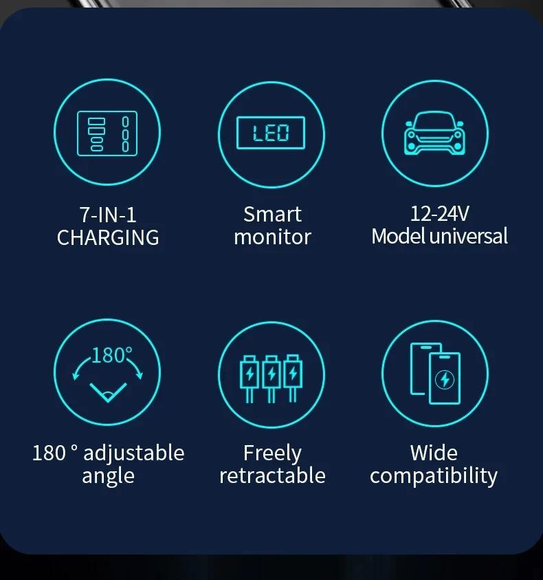 Retractable Car Charger 7 in 1 Fast Charging Car Charger Retractable Cable USB Type C Multi Ports Car Charger Adapter Compatible