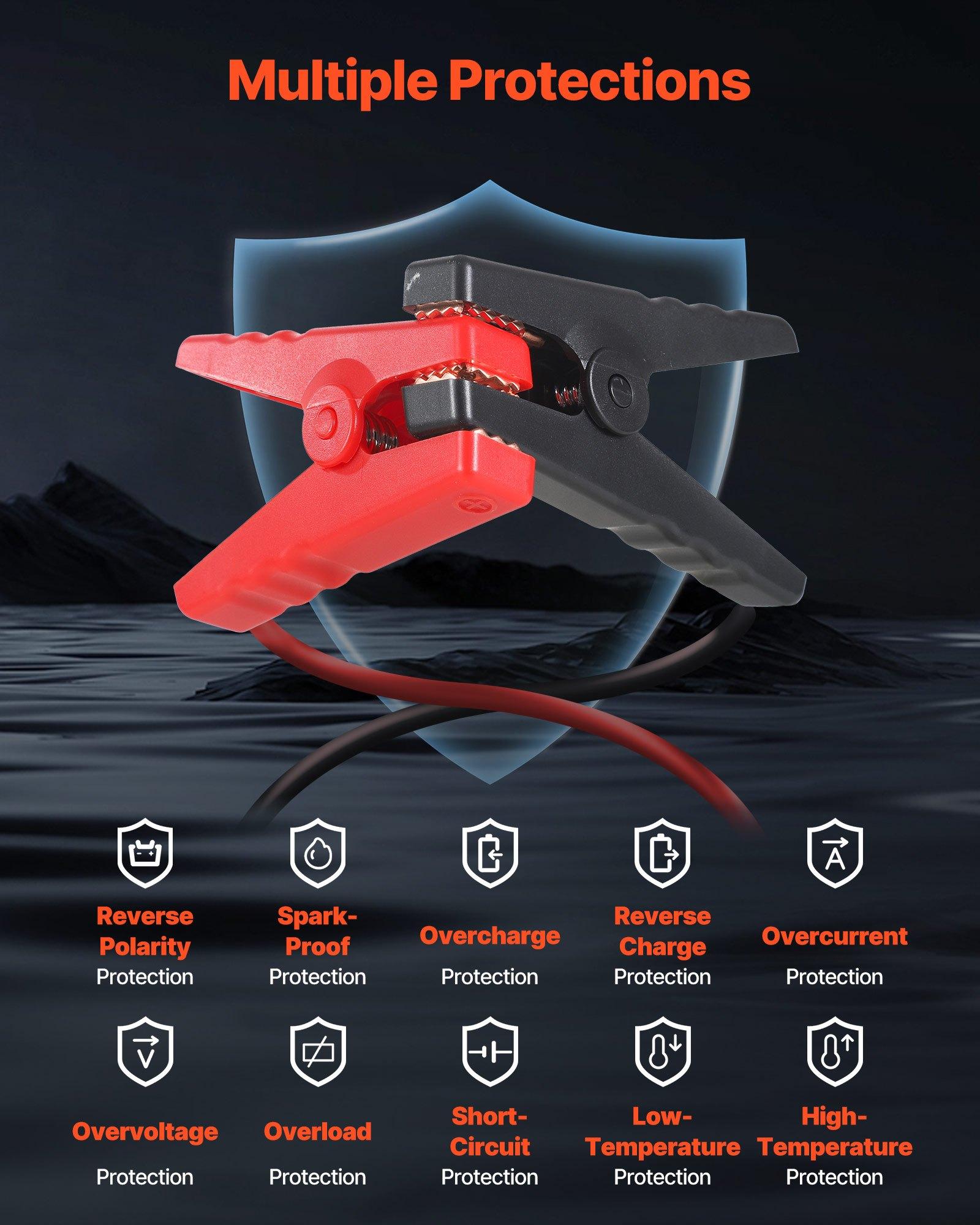 VEVOR Jump Starter, 1000A Peak, Car Jumper Starter Battery Pack, 12V Portable Lithium Battery Booster, Jump Box Power Bank with 3 Modes Flashlight and Jumper Cable, for Up to 5L Gas & 3L Diesel Engine VEVOR Jump Starter, 1000A Peak, Car Jumper Starter Battery Pack, 12V Portable Lithium Battery Booster, Jump Box Power Bank with 3 Modes Flashlight and Jumper Cable, for Up to 5L Gas & 3L Diesel Engine