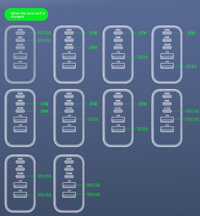 UL certified charger PD60W fast charge suitable for Samsung Apple 30W charging head multi-port adapter source