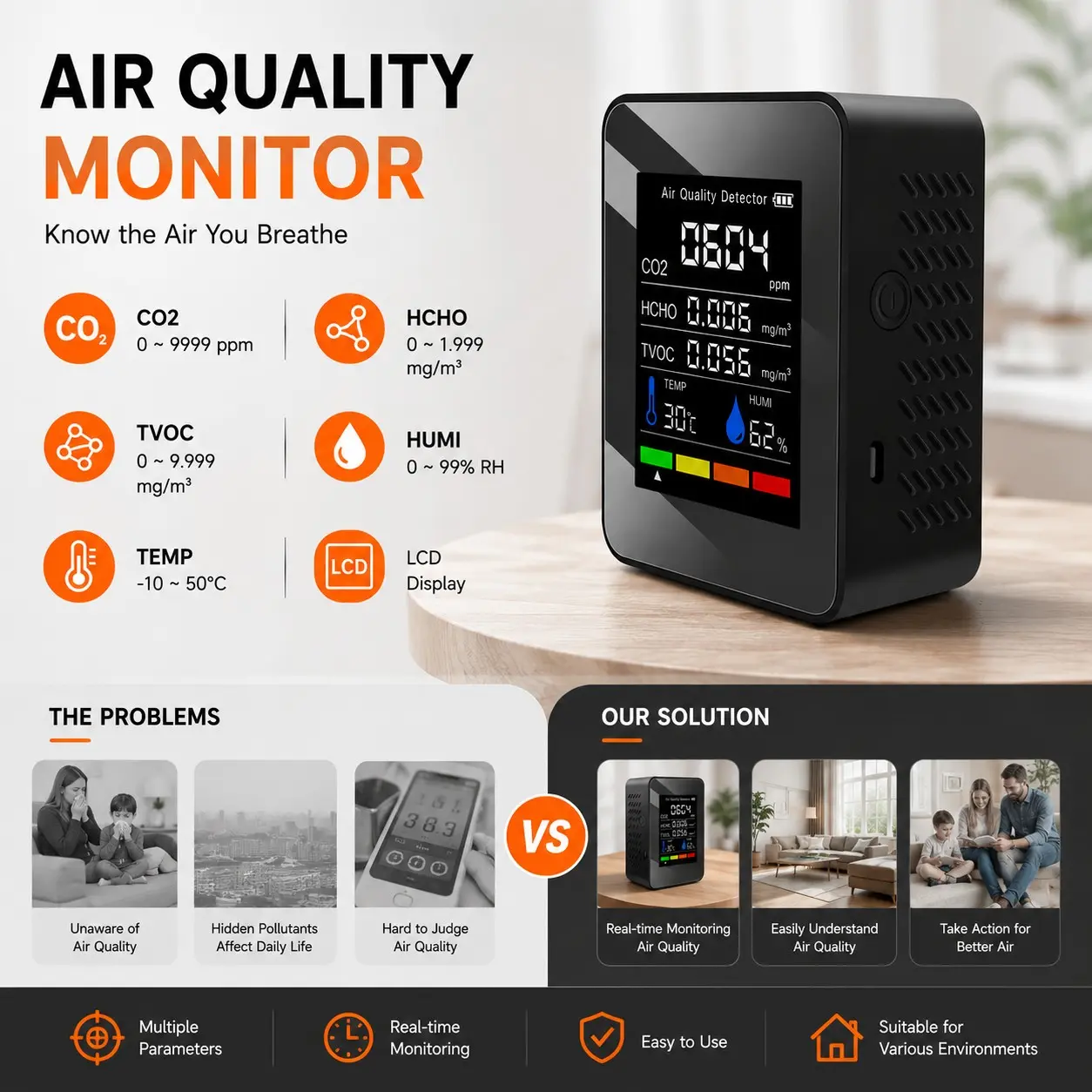 Desktop Carbon Dioxide Detector, Home Indoor Co2 Concentration Monitor, Office Humidity Meter, Classroom Air Quality Analyzer, Meeting Room Gas Sensor