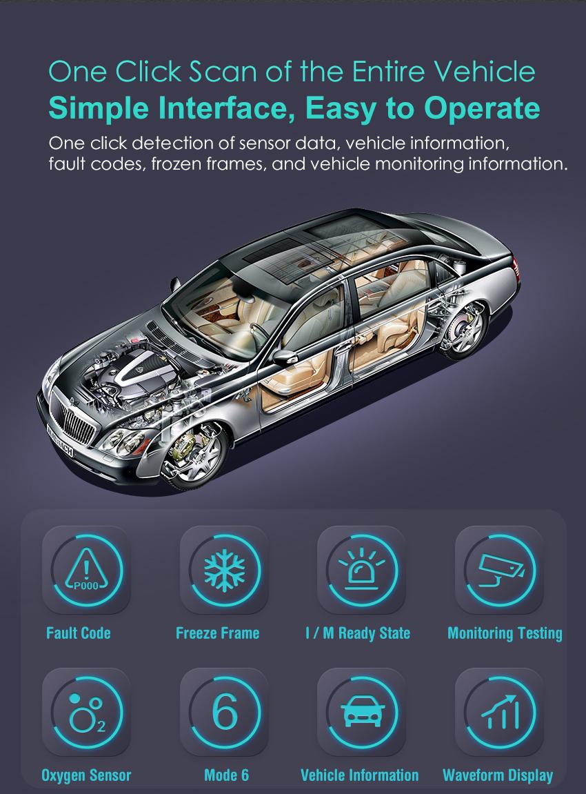 OBD2 Scanner Bluetooth Wireless Full System Diagnostic Tool, 8+ Hot Reset, Bi-directional Control for iOS & Android