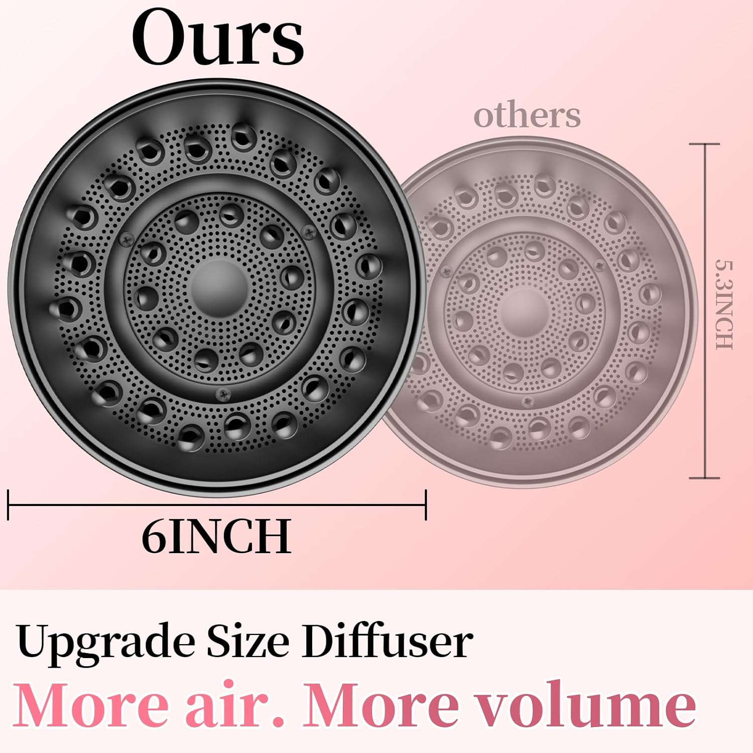 Large Diffuser for Shark Flex Style Attachment, 6 Inch Curl-Defining Diffuser Attachment Compatible With Shark FlexStyle HD400 Series, Faster Drying Styling Tool for Wavy, Curly, Coily Hair