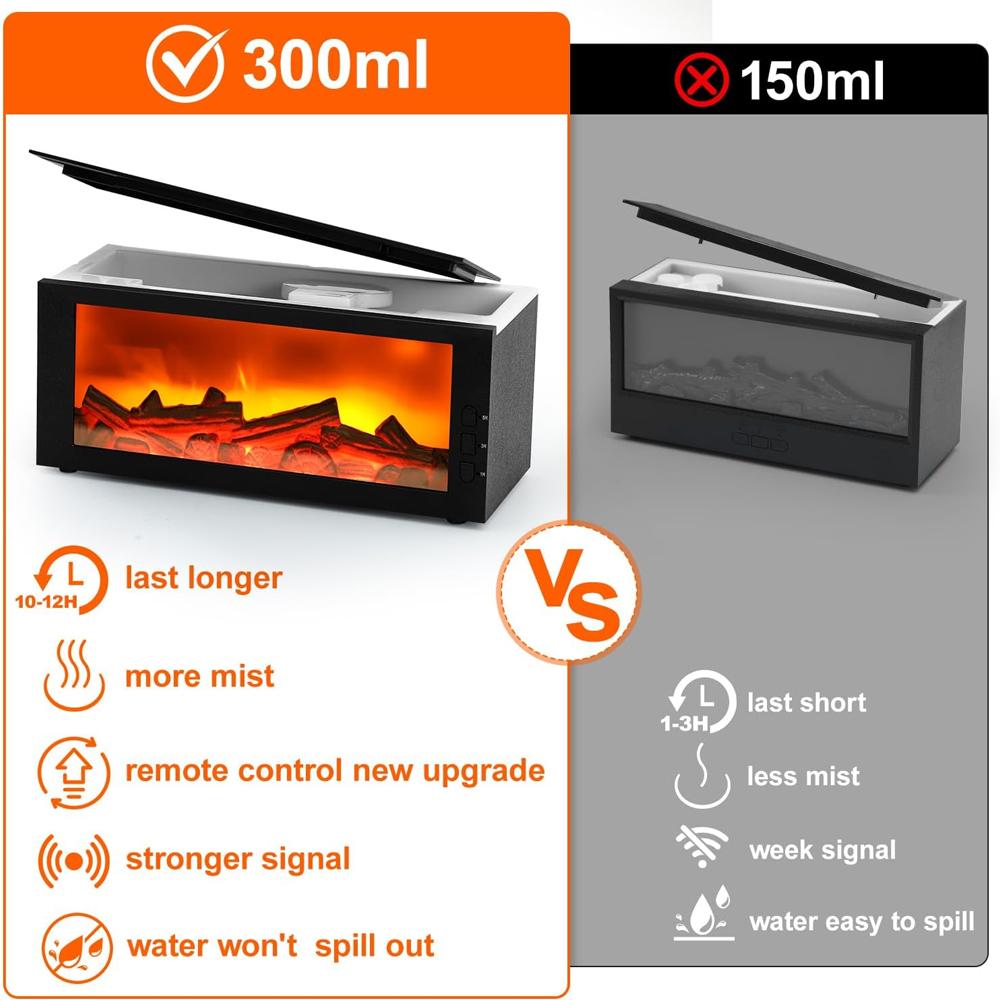 Upgraded 300ml Fireplace Diffuser Essential Oil 7 Colorful Large Flame Fire Humidifier Changing Aroma Diffuser for Aromatherapy Yoga Room Bedroom, Room, Office, Home with Remote Timer and Auto Off Upgraded 300ml Fireplace Diffuser Essential Oil 7 Colorful Large Flame Fire Humidifier Changing Aroma Diffuser for Aromatherapy Yoga Room Bedroom, Room, Office, Home with Remote Timer and Auto Off