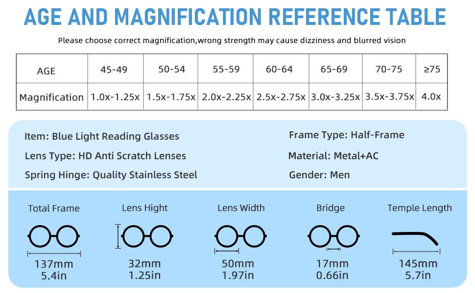 3-Pack Reading Glasses for Men, Lightweight Metal Half Frame Blue Light Blocking Computer Readers, Filter UV Ray/Computer Glare with Spring Hinge Eyeglasses(3PCS Black,+2.75)