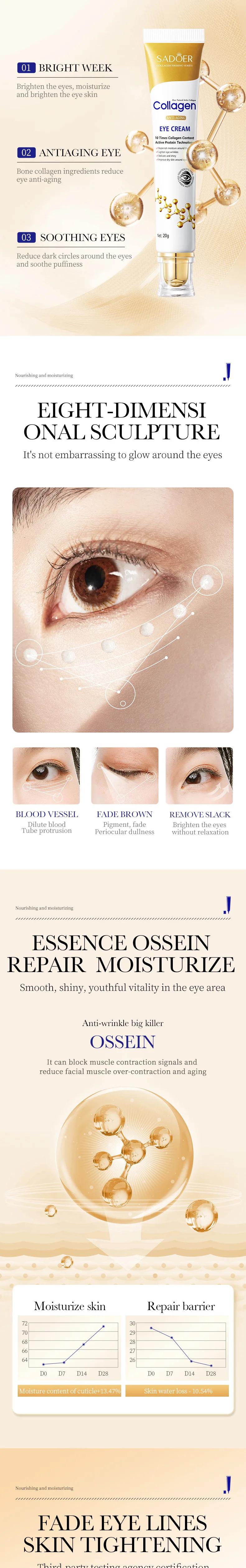 Instant Eye Bag Removal Cream Collagen Removal Wrinkles Firming Skin Fade Fine Lines Brighten Dark Circle Anti Puffiness 2024 Instant Eye Bag Removal Cream Collagen Removal Wrinkles Firming Skin Fade Fine Lines Brighten Dark Circle Anti Puffiness 2024