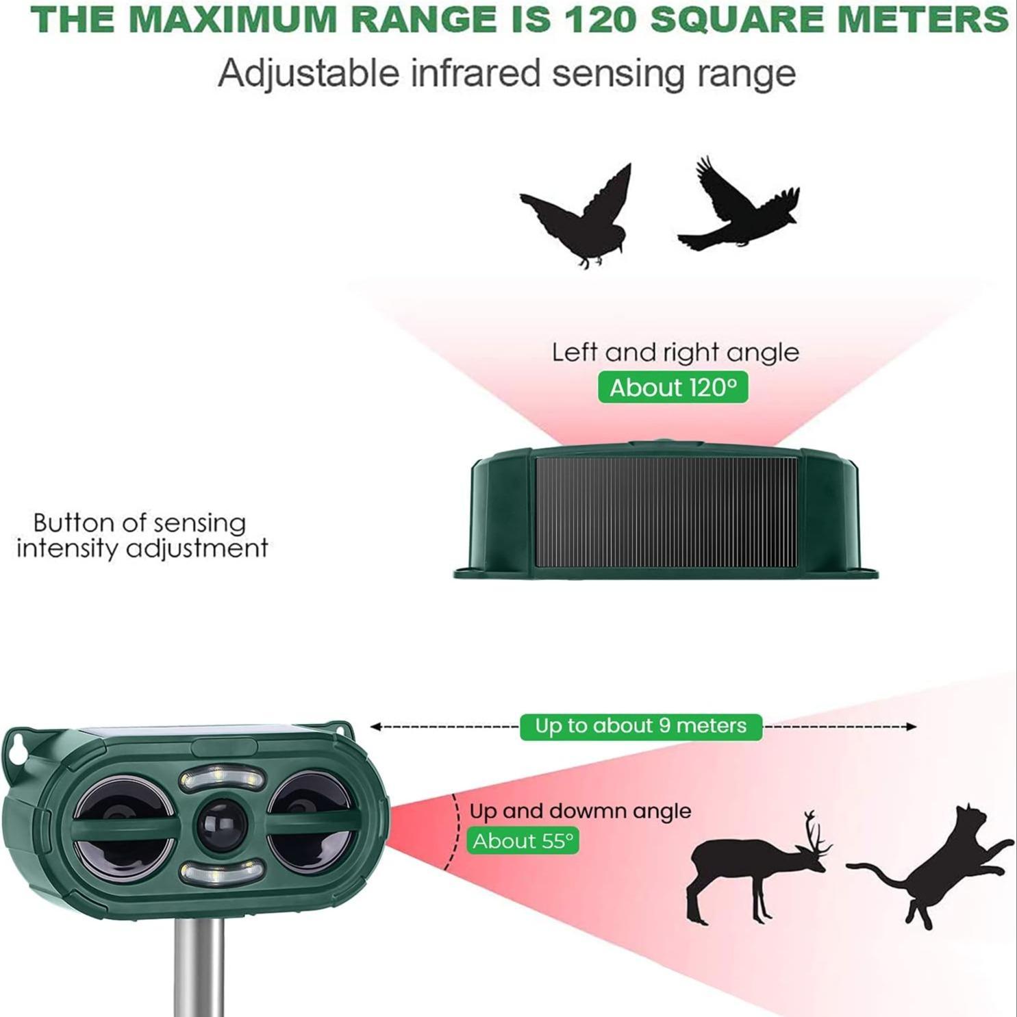 Solar-Powered Animal Repeller, Deer Repellent Devices, Waterproof Ultrasonic Pest Repellent for Outdoor Farm and Orchard Use