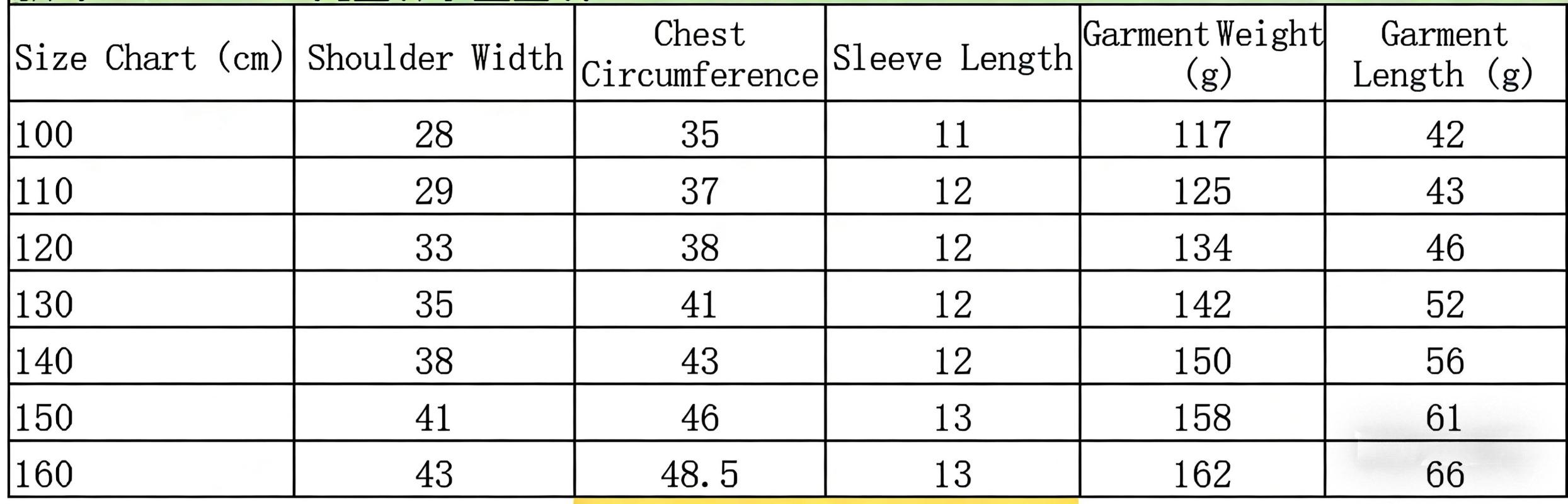[Cute Kids T-Shirt] Boys' Fashion Graphic Tee | "If Mom Says No, Ask Grandma" Funny Letter Print Short Sleeve T-Shirt – Soft Breathable Cotton, Versatile Casual Top for School, Play & Daily Wear