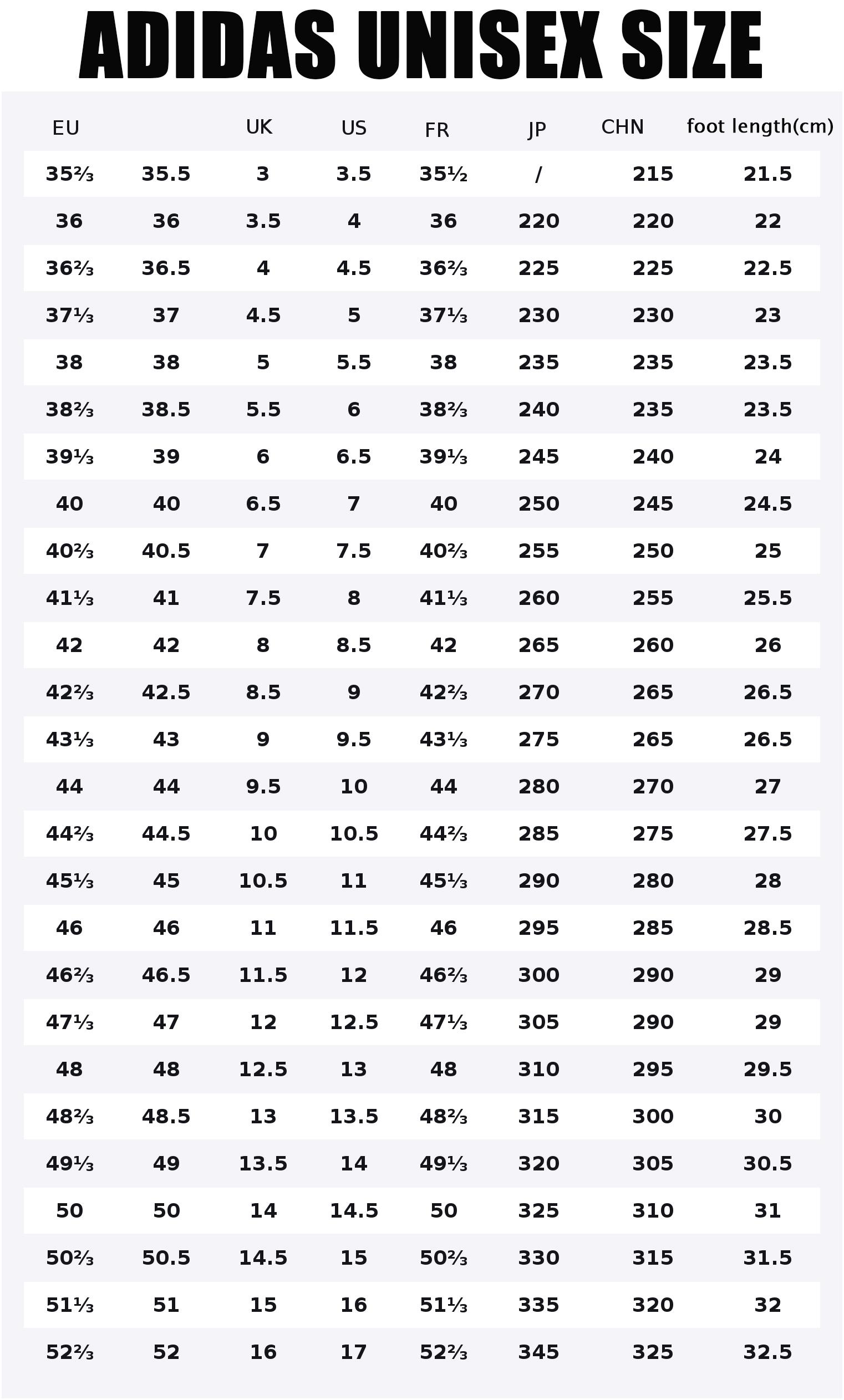 Adidas Equipment 10 EQT Running Shoes for Men and Women – Comfortable, Cushioned, Non-Slip, Durable, Low-Top Verifiable, with credentials and supporting global authentication