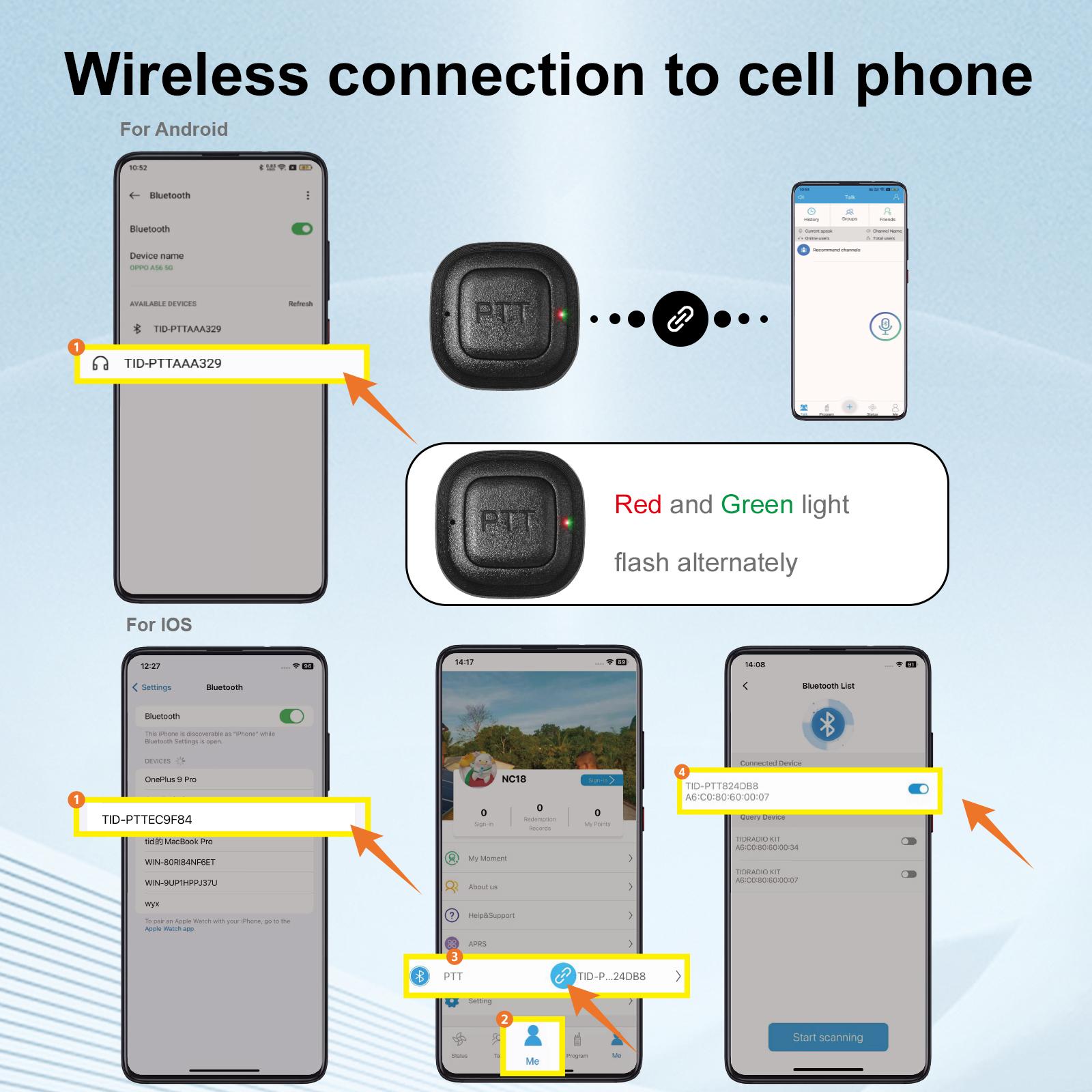 TIDRADIO Wireless PTT (New) Pushbuttons for Phone APP Replaceable Wireless ProgrammerAdaptable to many models UV-5R