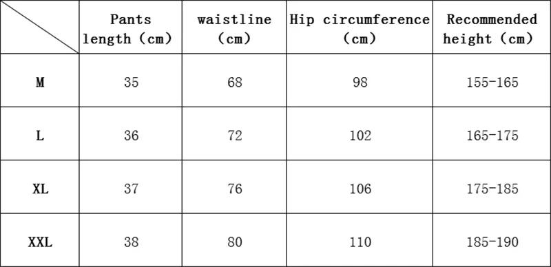 Kyn Apparel Men's sweatpants hole dry breathable sexy beach outdoor casual three-quarter pants