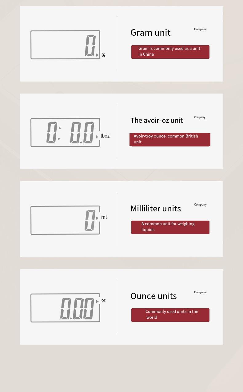 KITCHEN SCALE Multifunction Electric Digital Kitchen Food Scale LCD Display, High Precise Waterproff Measuring Scale Stainless Steel