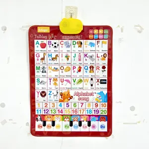 Children’s English–Spanish Alphabet Poster – Fun ABC Bilingual Learning and Number Charts Basic Vocabulary, Perfect for Early Education Language Learning Toys