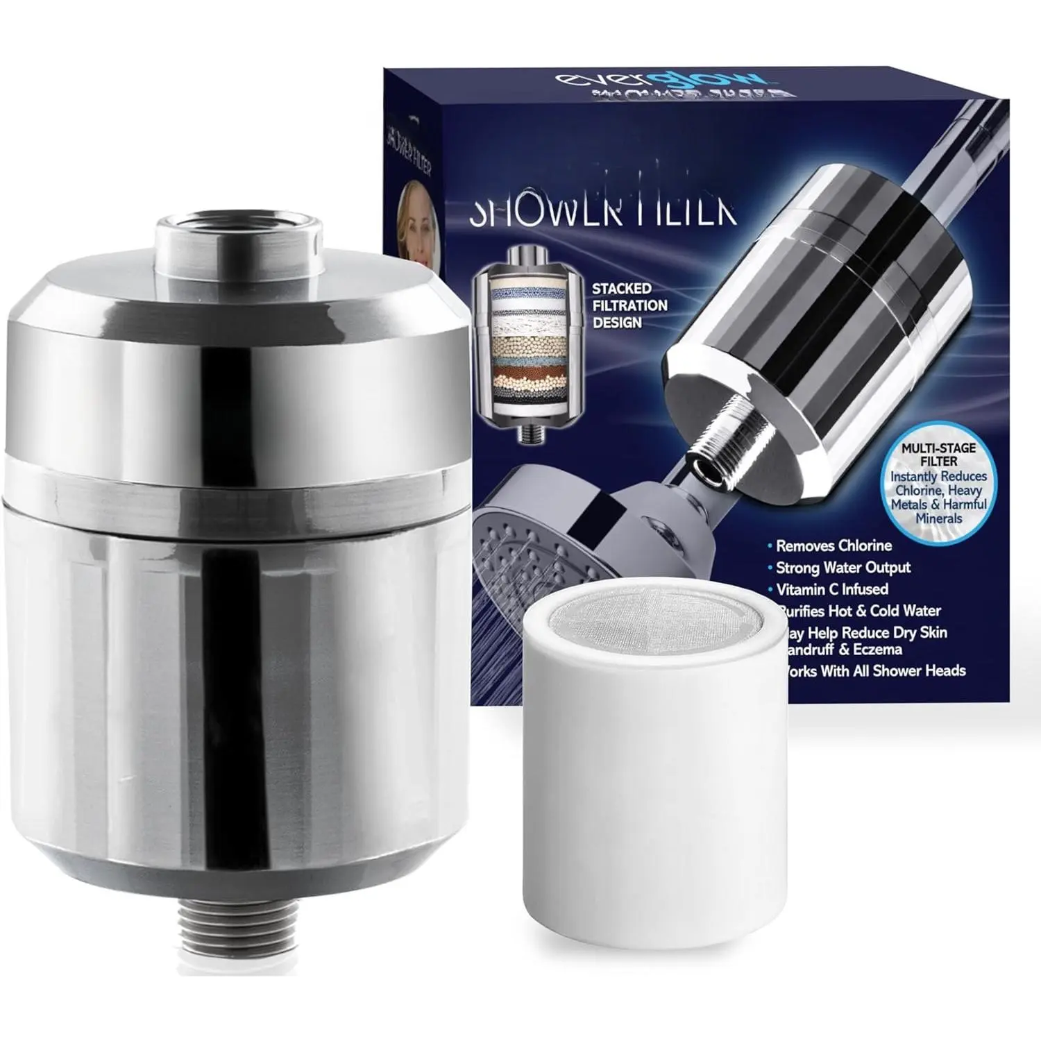 Chrome Finish High-Output Shower Filter (4.7" Size) - Vitamin C Infused Water Softener, Removes Chlorine, Moisture Lock for Dry Itchy Skin & Hair Health, Helps with Dandruff
