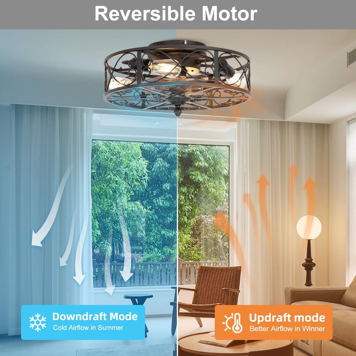 SUNDAY MIRTH Caged Flush Mount Ceiling Fan with Lights, Farmhouse Rustic Bladeless Ceiling Fans with Lights and Remote, Low Profile Small Enclosed Ceiling Fan with Light for Bedroom, Kitchen, Black