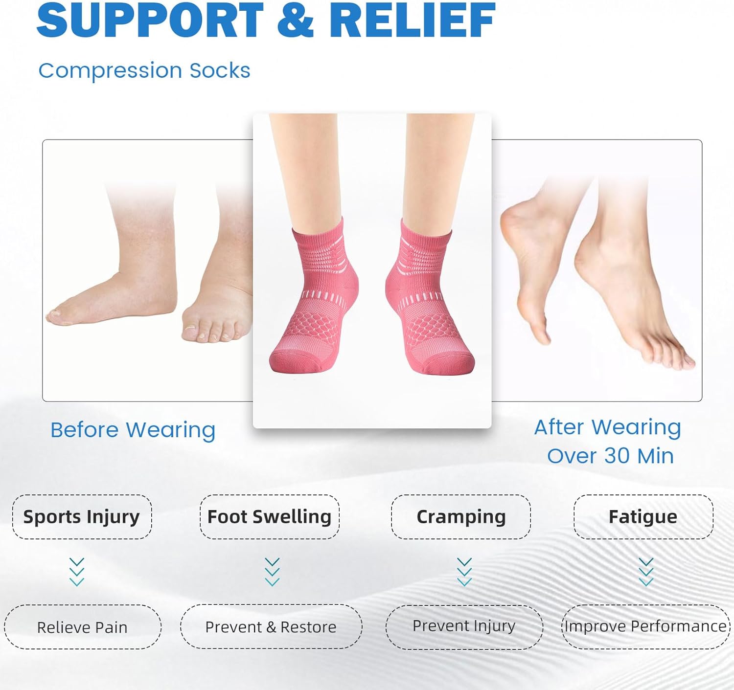 Ankle Compression Socks for Women Men Plantar Fasciitis Relief 3/5 Pairs Cushioned Athletic Running Socks