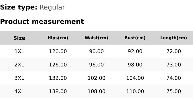 Plus Size Contrast Lace Split Thigh Cami Nightdress, Casual Soft Comfortable Spaghetti Strap Nightgown for Women, Women's Sleepwear for All Seasons