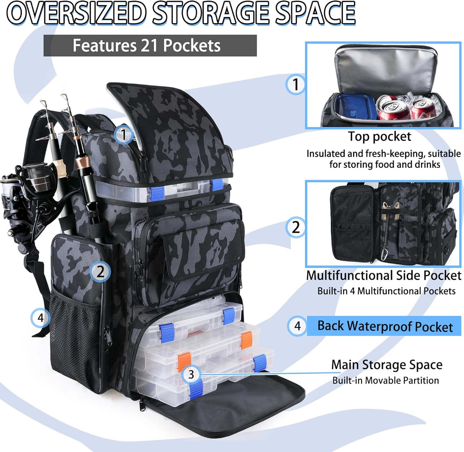 SUNDAY MIRTH Fishing Tackle Backpack With Rod Holders, 45L Large Tackle Bag & Fishing Tackle Backpack for Fishing, Camping, Hiking,Camouflage SUNDAY MIRTH Fishing Tackle Backpack With Rod Holders, 45L Large Tackle Bag & Fishing Tackle Backpack for Fishing, Camping, Hiking,Camouflage