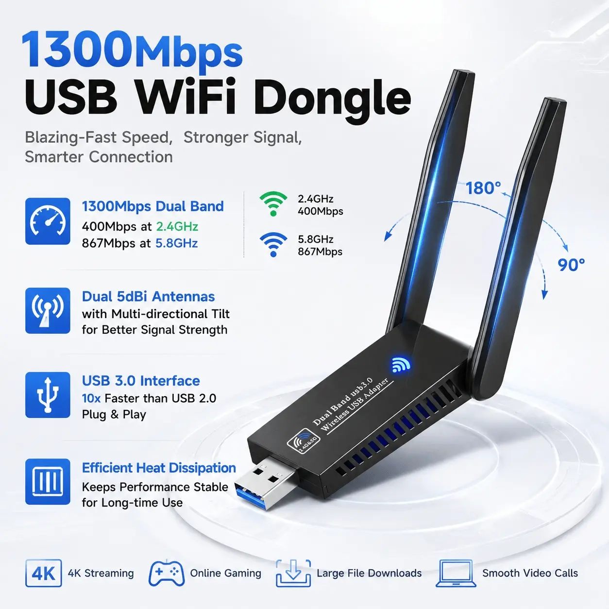 1300Mbps High-Speed USB WiFi Adapter for PC Laptop, Dual Band 5GHz 2.4GHz with Dual Antennas, Compatible Windows 11/10/8/7, Stable Wireless Internet Connection for Desktop & Notebook