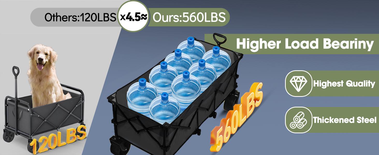 350L Large Capacity Foldable Wagon with Brakes, 560lbs Heavy Duty Collapsible Wagon Cart with Push Handle All-Terrain Big Wheels for Camping, Sports, Shopping, Beach