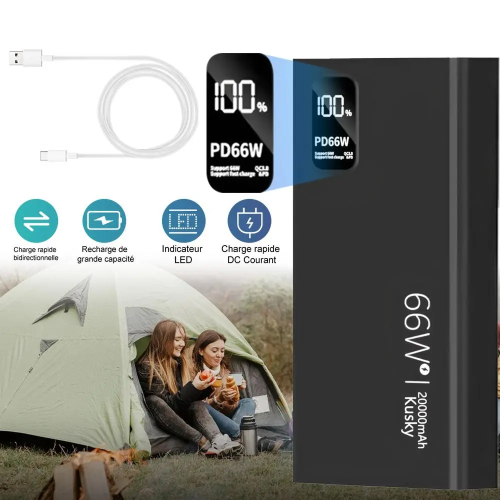 66W Super Fast Charging 20000mAh Compact Power Bank - PD 20W & QC 3.0 USB C Battery Pack, 2-Way Charge, LED Digital Display, Airline Approved USB Charger for Smartphones & Mobile Devices