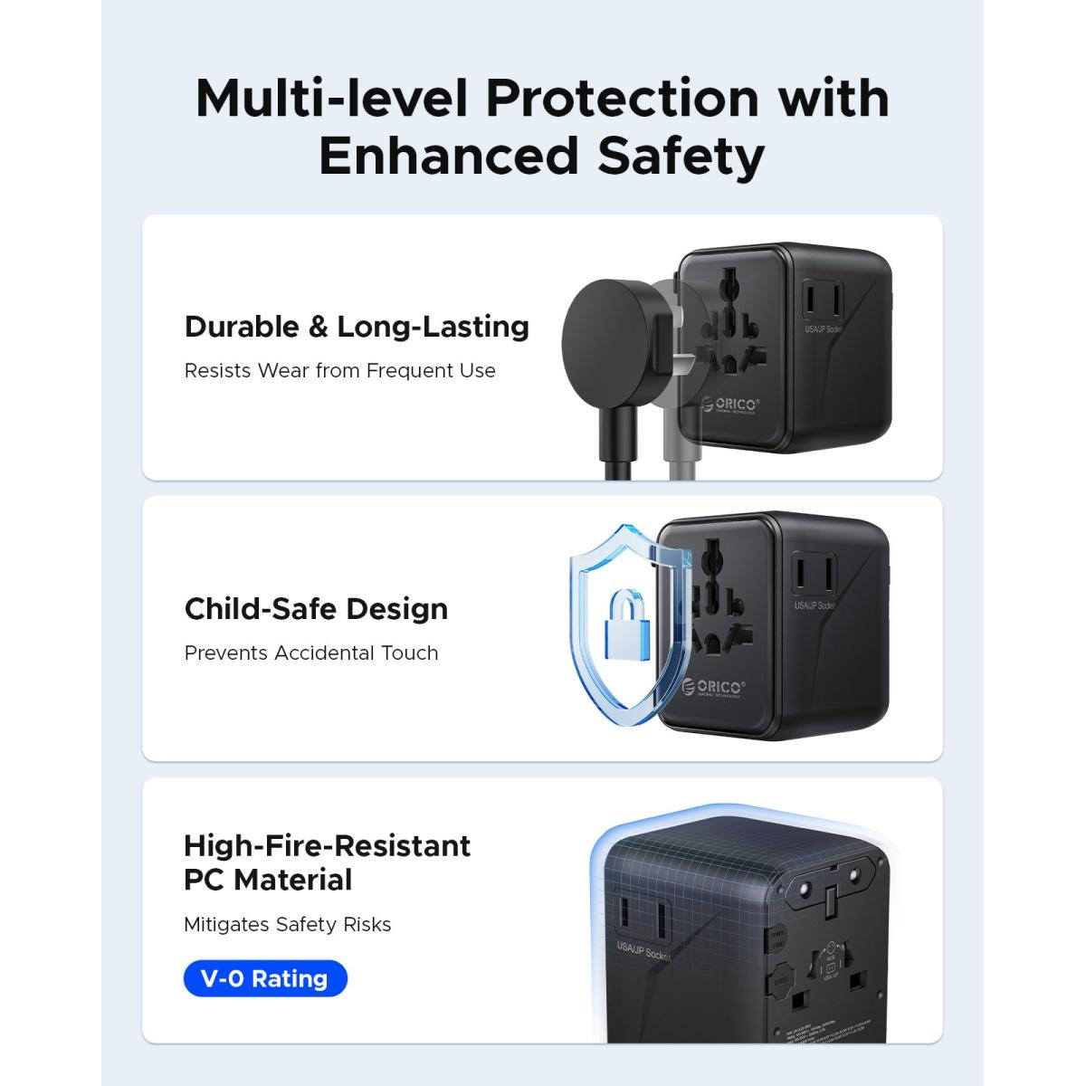 ORICO Universal Travel Adapter, USB C Fast Charging Plug Adapter Compatible with USA & Europe (UA AC) -UA